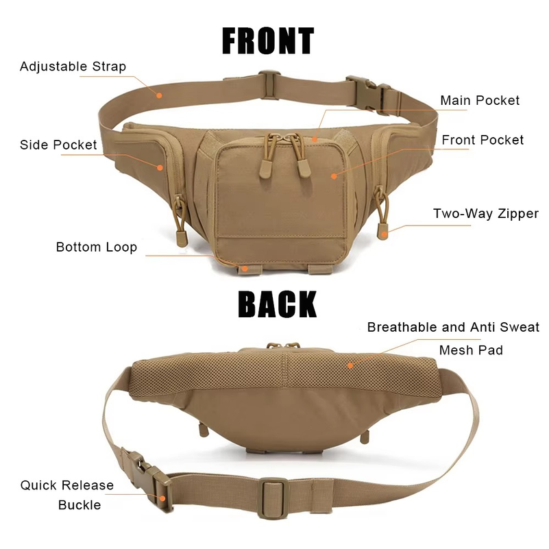 Sport Fanny Pack for Men Conce - огляд і ціна Edc Concealed Carry Bag